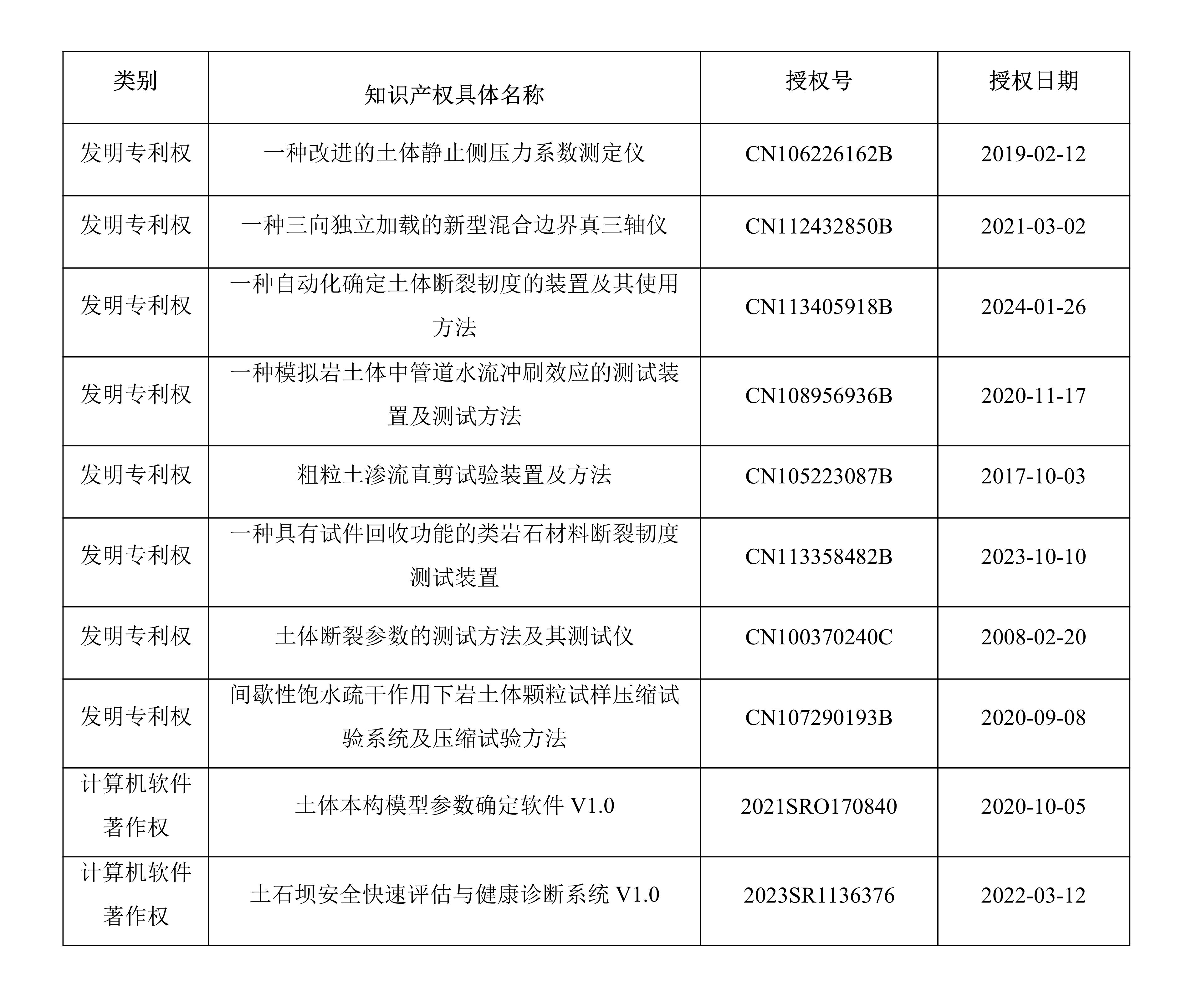 1-公示+附件（重慶市市政設(shè)計(jì)研究院有限公司） _3.jpg