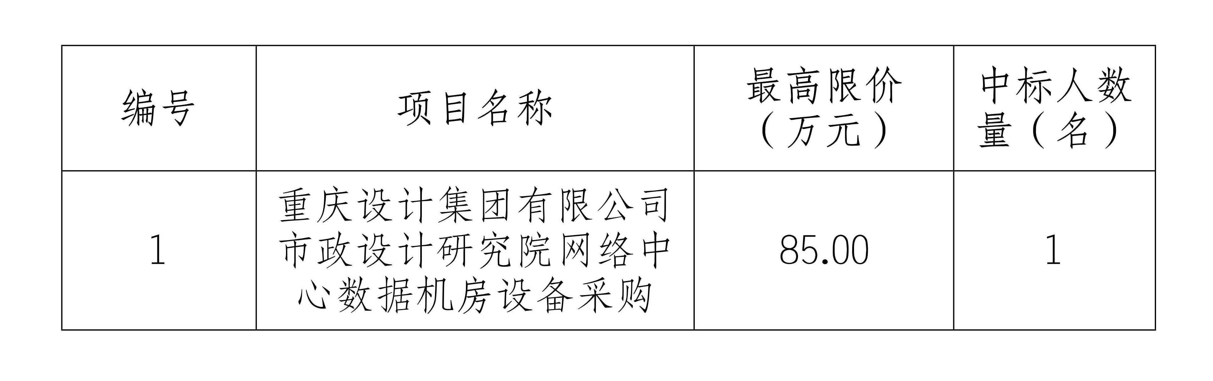 機房招標公告20241011——最終_1106_2.jpg