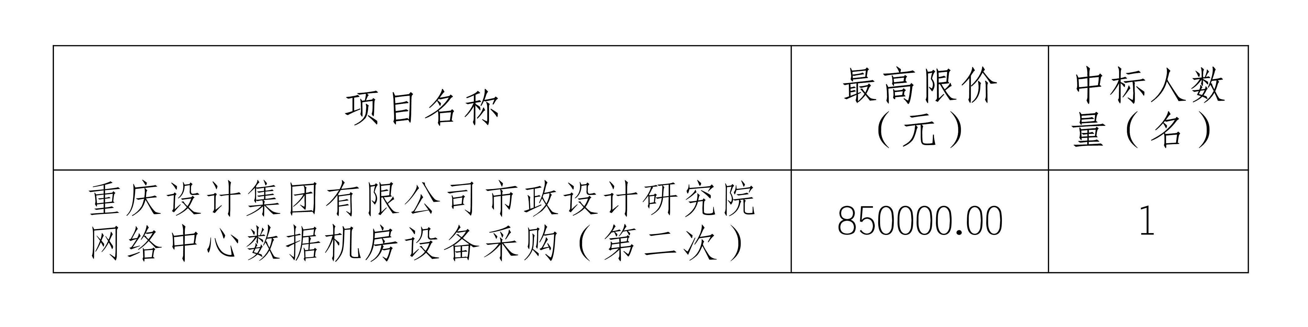 招標(biāo)公告——網(wǎng)絡(luò)中心數(shù)據(jù)機(jī)房建設(shè)設(shè)備采購（第二次）（發(fā)布稿）1023_2.jpg